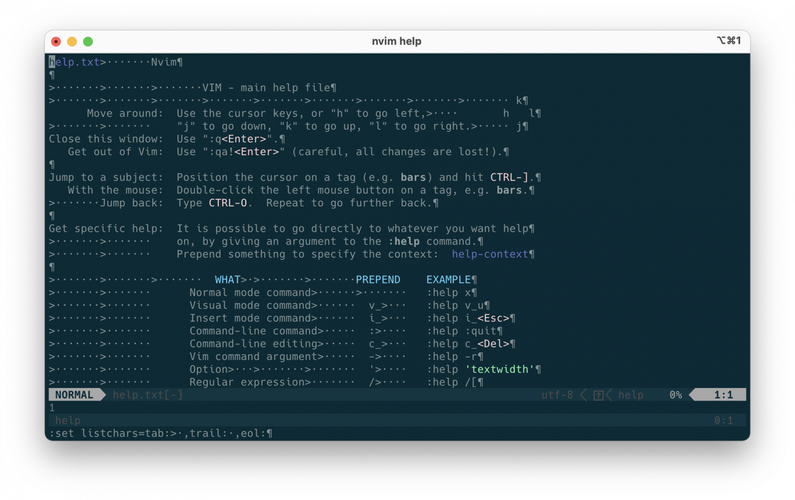 Show End of Line Characters and Tabs in Vim - Divyesh Dabhi